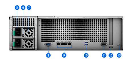 SYNOLOGY NAS-Server RackStation RS2818RP+
