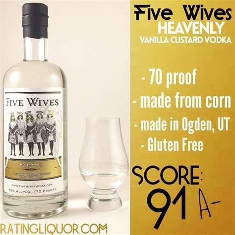 Wives Vodka