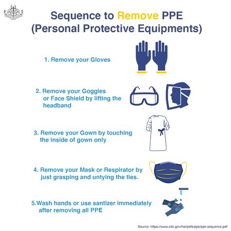 For HealthCare Workers - COVID-19