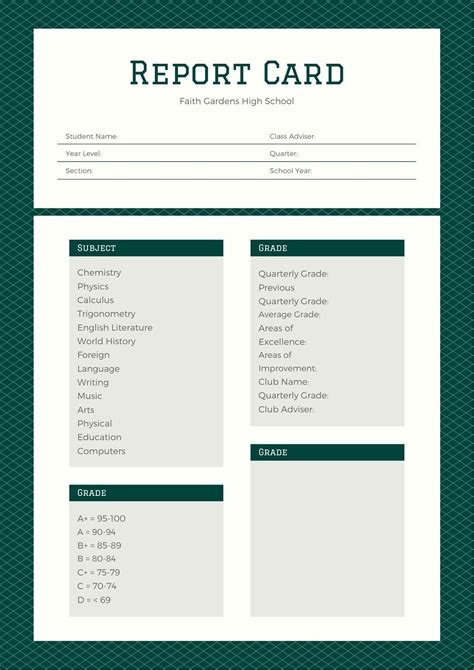 High School Student Report Card Template - Ablebionics