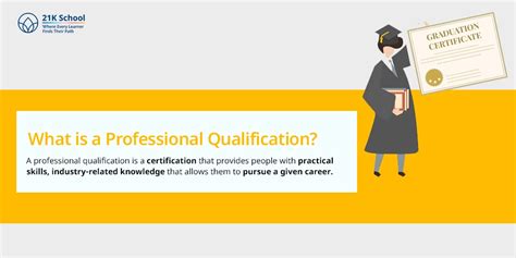 Top Differences Between Academic and Professional Qualifications!