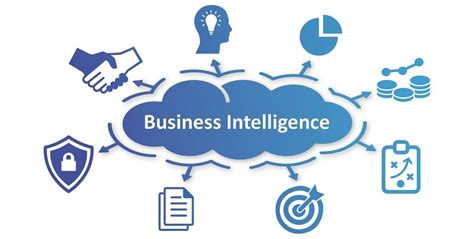 Business Intelligence Analytics Software 的图像结果