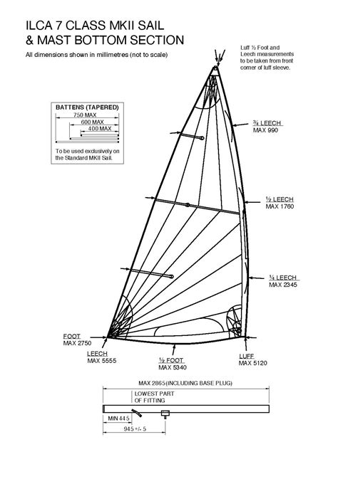 Measurement Diagrams - International Laser Class Association