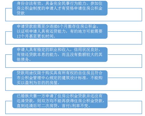 2016年广州住房公积金贷款流程图一览- 广州本地宝