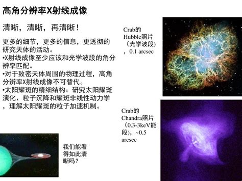 High Angular Resolution 的图像结果