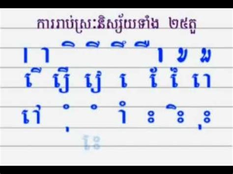 Image result for Computer Graphic Arts Rowan