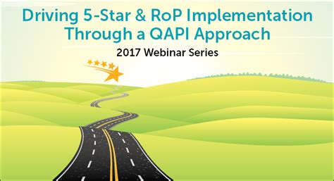 CMS Surveyor Training On QAPI 的图像结果