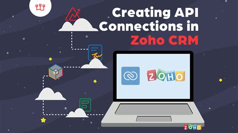 Image result for Zoho API Connection