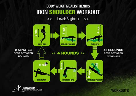 advanced calisthenics workout | Bodyweight Training Arena