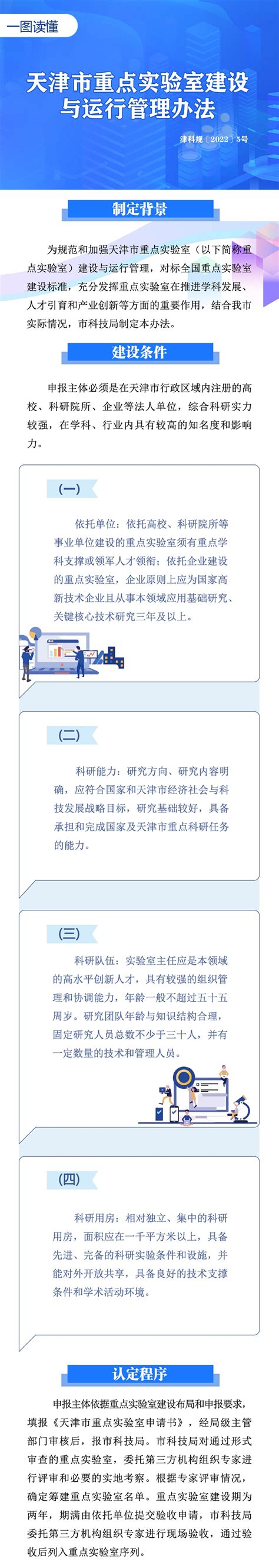 一图读懂天津市重点实验室建设与运行管理办法—政策法规—科服网