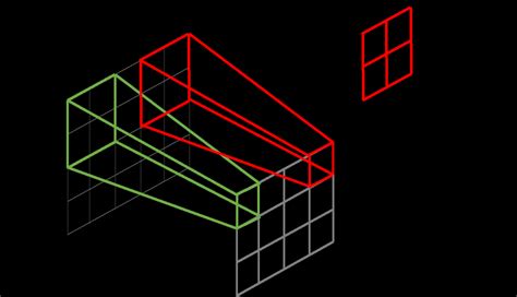 Kernel Operation 的图像结果