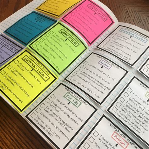 Image result for Steps of the Writing Process Shaping