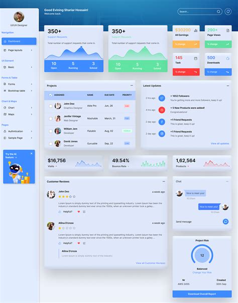 Image result for Admin Dashboard Design