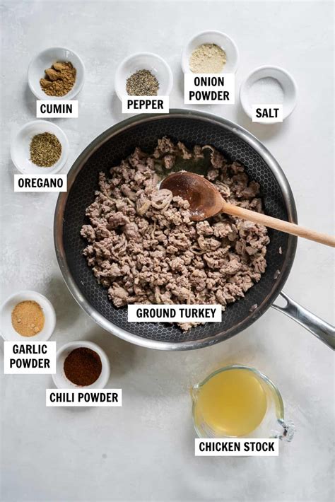 https://www.spoonfulofflavor.com/wp-content/uploads/2022/08/ground-turkey-ingredients-scaled.jpg