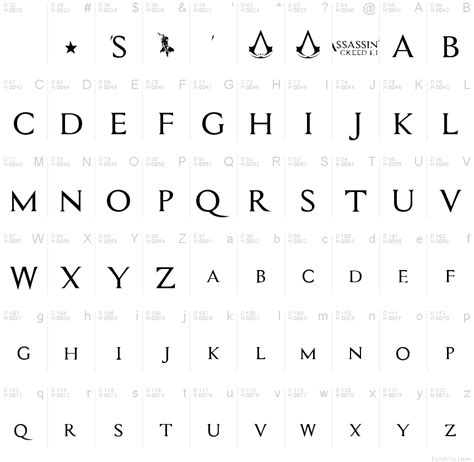 Image result for Assassin Script