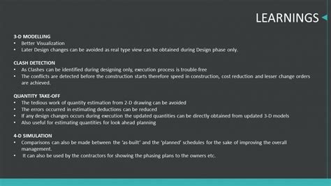 Computer Application in Construction Hotel Project | CEPT - Portfolio