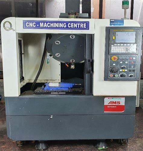 Research Facilities - ME | IARE, Best Engineering College