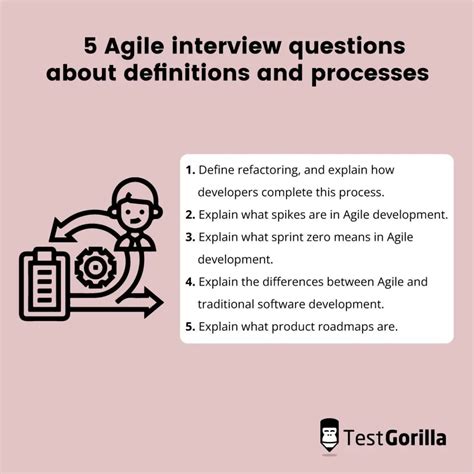 Image result for BA Interview Questions Agile