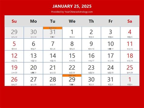 Chinese Calendar Jan 25, 2025: Auspicious Things to Do and Hours, Bazi