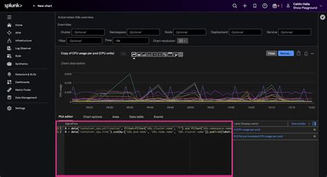 Image result for Splunk Monitoring Process Flow