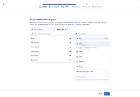 JIRA Value Stream Map Examples 的图像结果