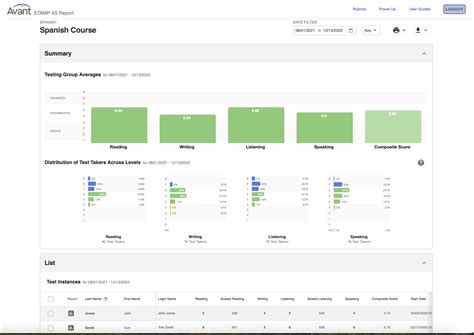 STAMP Reporting Guide | Avant Assessment