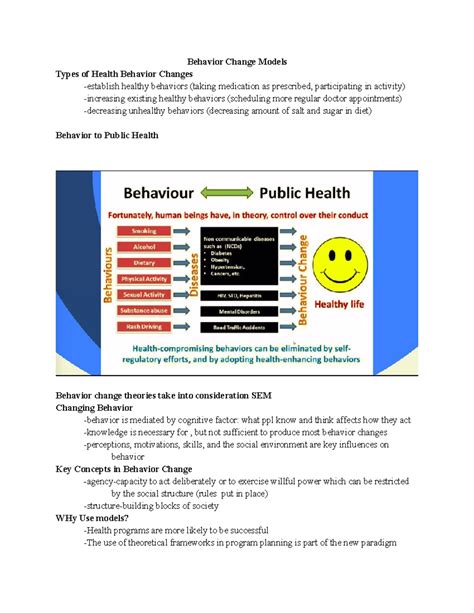 Image result for Behavior Change Process Model