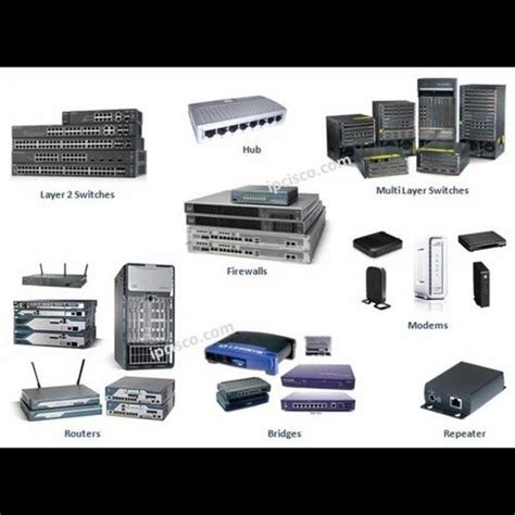 Image result for Computer Networking Equipment