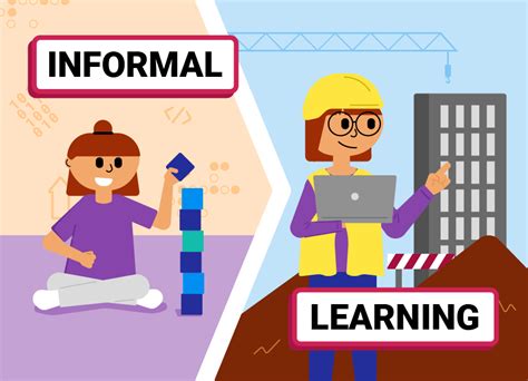 Informal Learning Pictures Examples 的图像结果