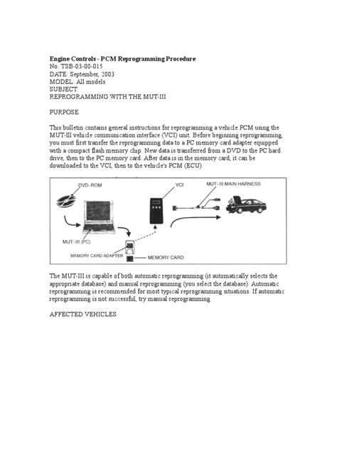 Image result for PCM Reprogramming Cost