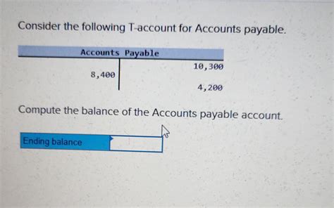 Payable T-account 的图像结果