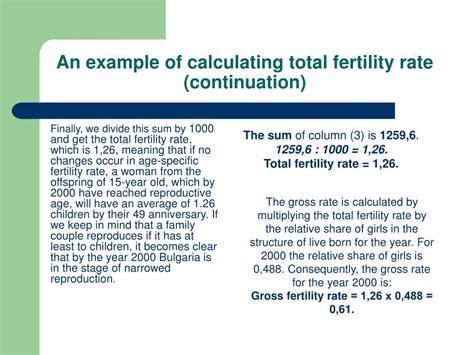 Total Fertility Rate Formula