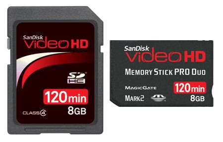 Image result for High Definition Video Memory Card