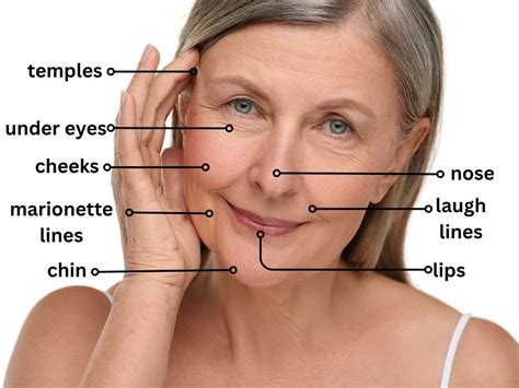 Image result for All Types of Injection