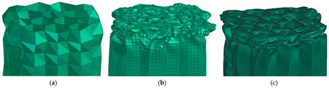 Sensitivity Analysis and Influence Evaluation of Progressive Wall ...