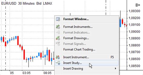 Image result for MultiCharts Net