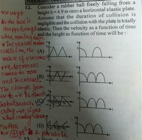 Consider a rubber ball freely falling from a height h = 4.9 m onto a ...