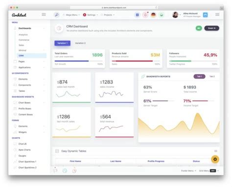 Image result for Builded React Example