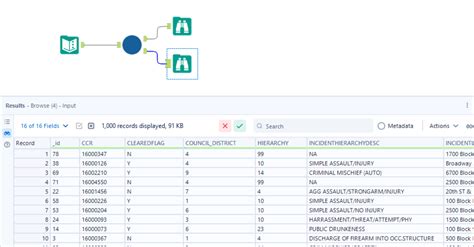 Image result for One Source Alteryx API Connector