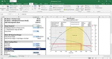 Image result for ESP Design Example