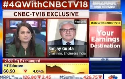 Engineers India Limited | EIL