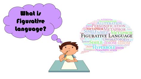 Lesson 2 (Figurative Language and Imagery) | PDF