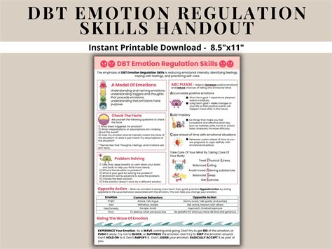 DBT Emotional Regulation Worksheet - DBT Worksheets