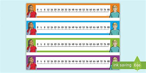 👉 Counting in 4s Number Line