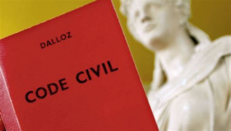 Image result for Code Civil Histoire