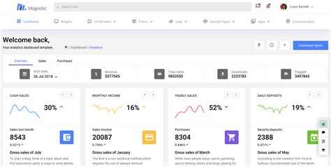 Image result for Bootstrap Admin Whit Top Barr