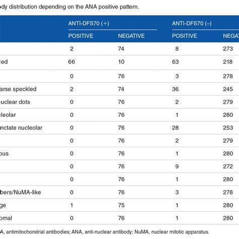 Image result for Ana Pattern Screen