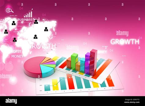 Image result for Business Management Graph