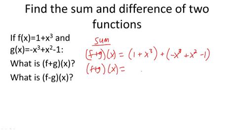 Image result for Combination of Functions Examples