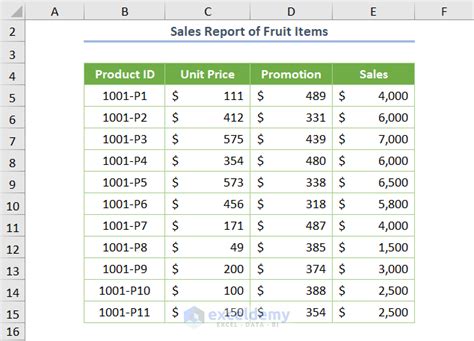 Image result for Multiple Variable Regression Excel